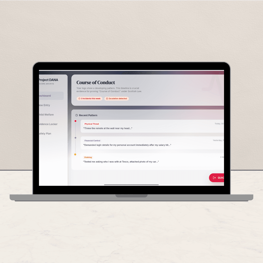 Project DANA gallery image 8