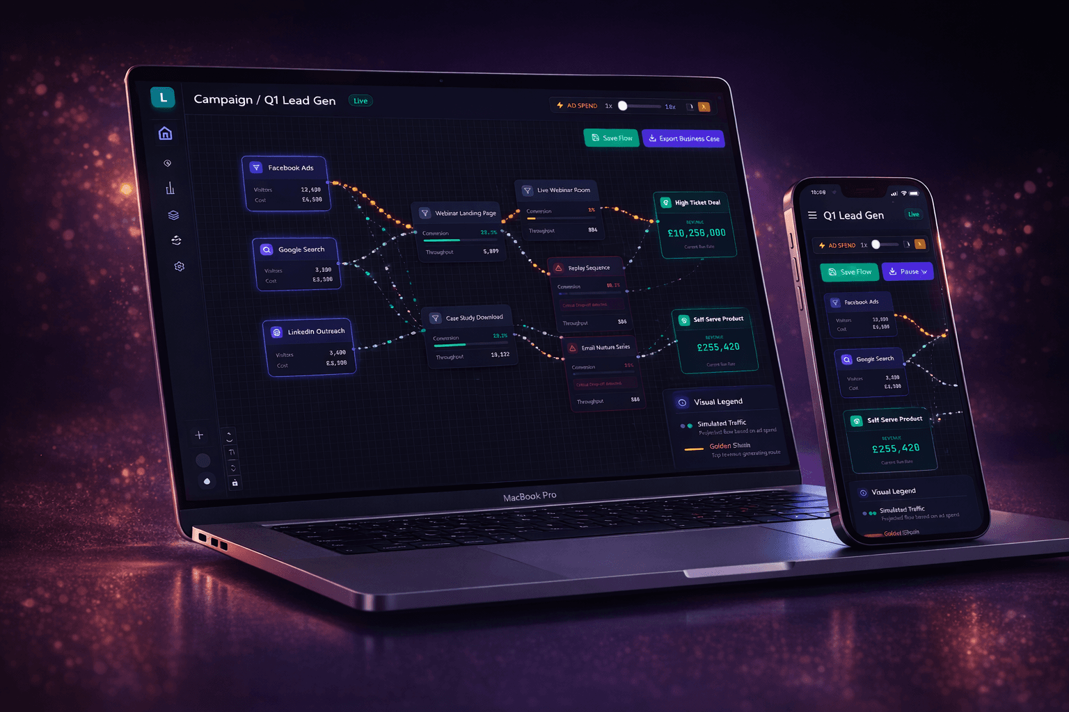 LeadFlow: Marketing Pipeline Simulator