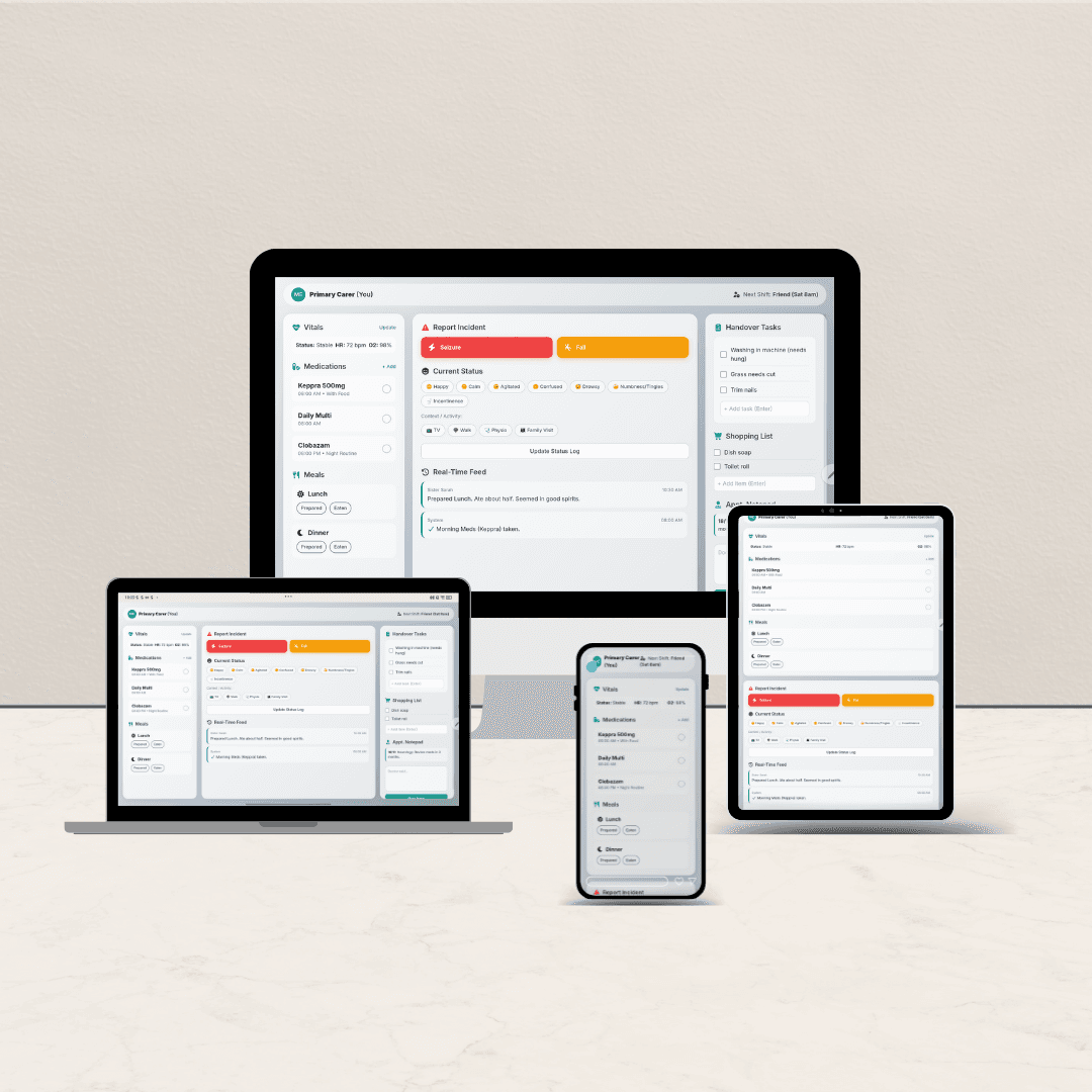 Medi-Sync Family Dashboard gallery image 1