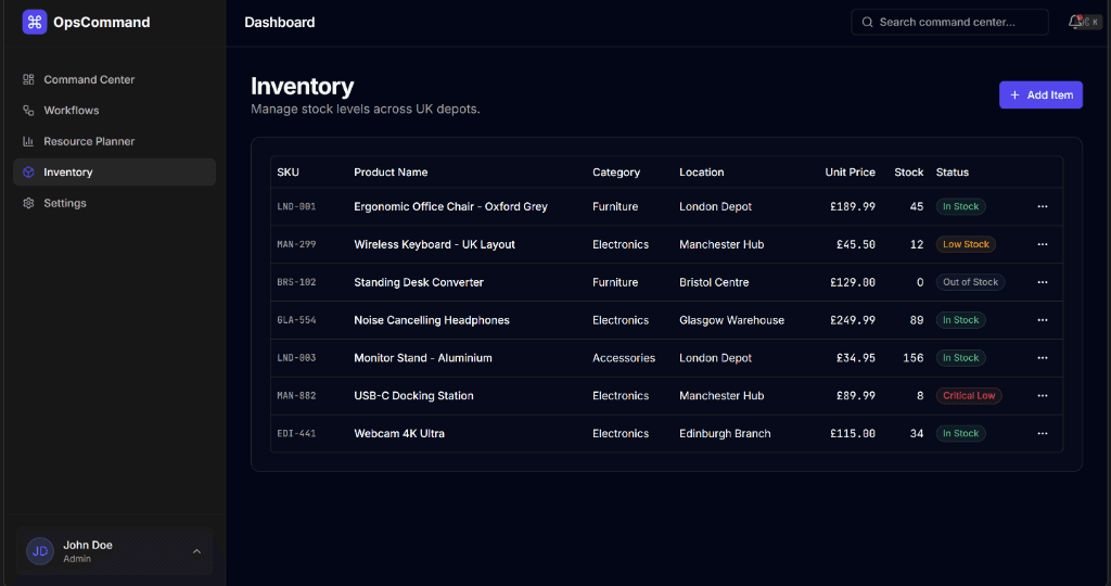 OpsCommand: The Business OS gallery image 4